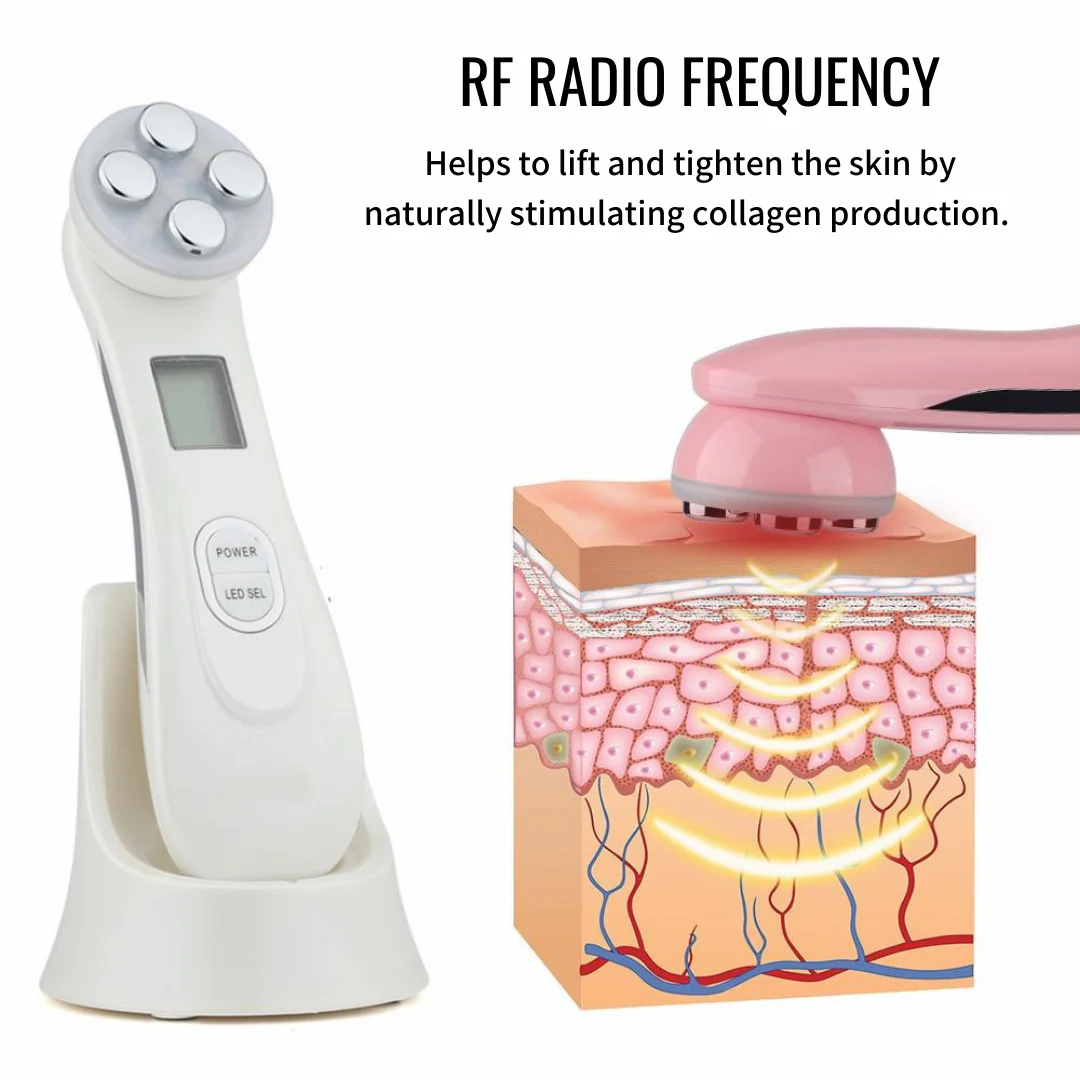 Zephta® 6 in 1 Skin Tightening - Image 4