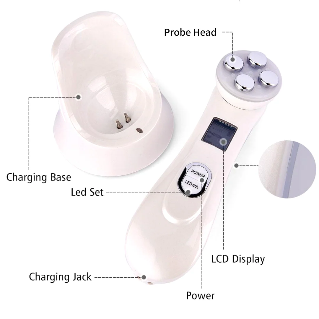Zephta® 6 in 1 Skin Tightening - Image 5
